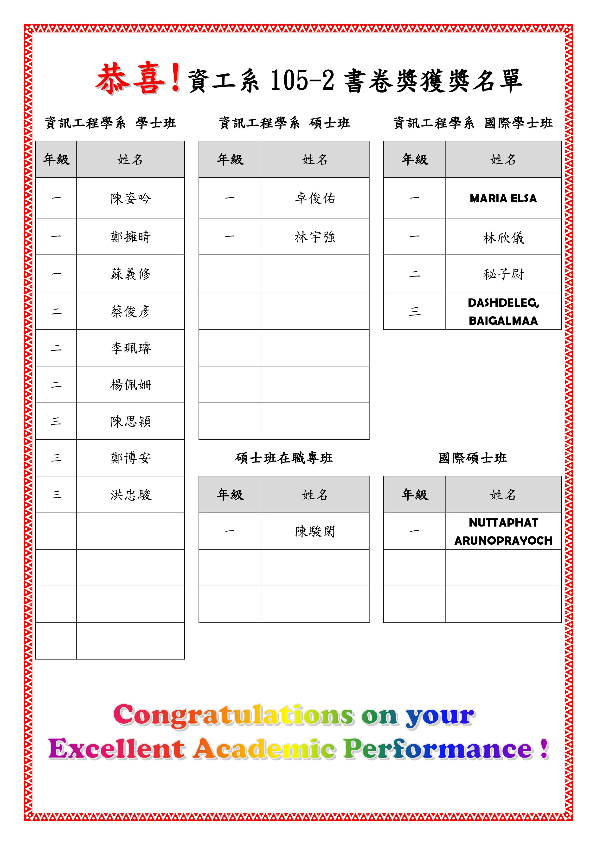 105-2書卷獎