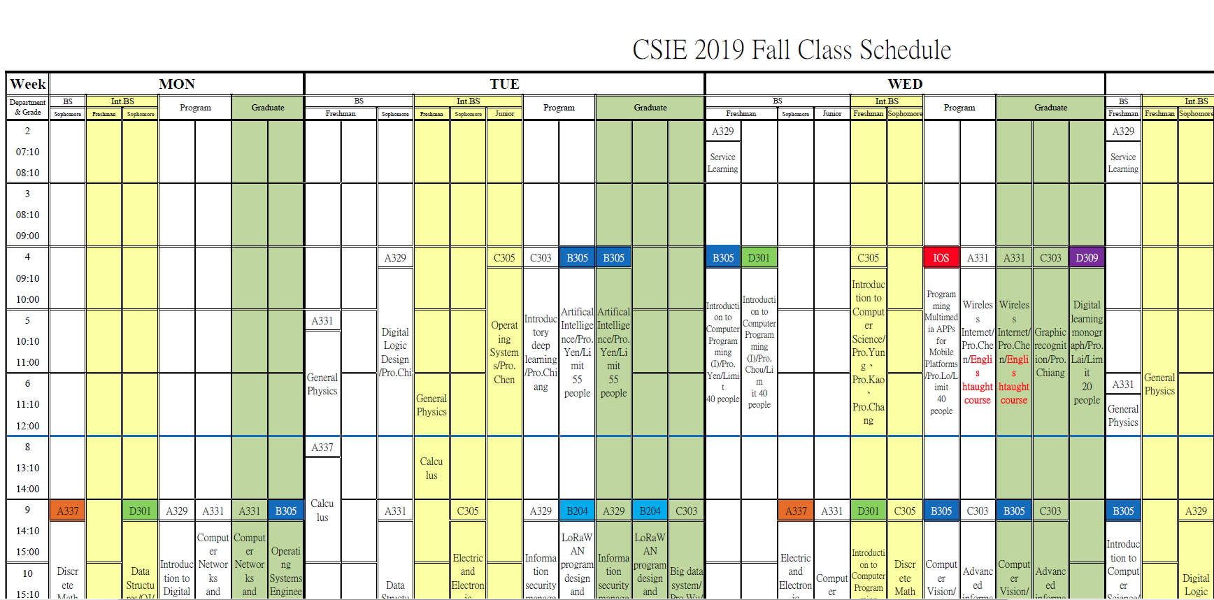 2019 Fall Semester Course Schedule – 國立東華大學｜資訊工程學系暨研究所